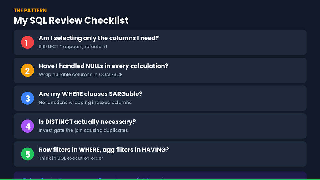 5-point SQL review checklist covering SELECT columns, NULL handling, SARGable filters, DISTINCT usage, and WHERE vs HAVING