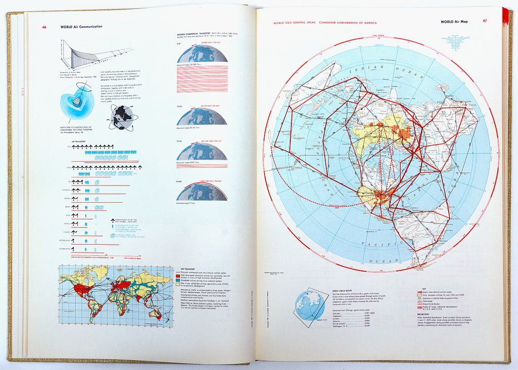 Projections of world air communication and air map 2 page spread
