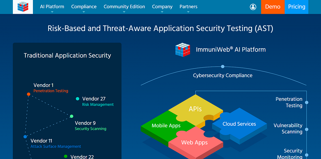 ImmuniWeb Application Security