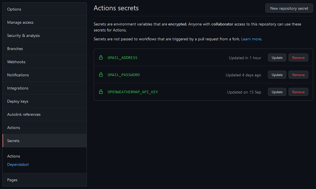 Github secrets containing Gmail address, password, and API key for OpenWeatherMap