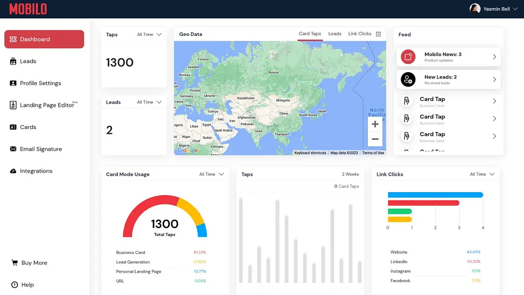 Mobilo dashboard