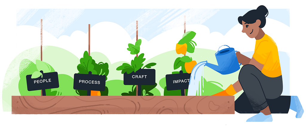 Person, right, watering and tending to a garden of plants that are a metaphor for aspects Design Operations. Each plant has a sign that reads the following: People, process, craft, and impact.