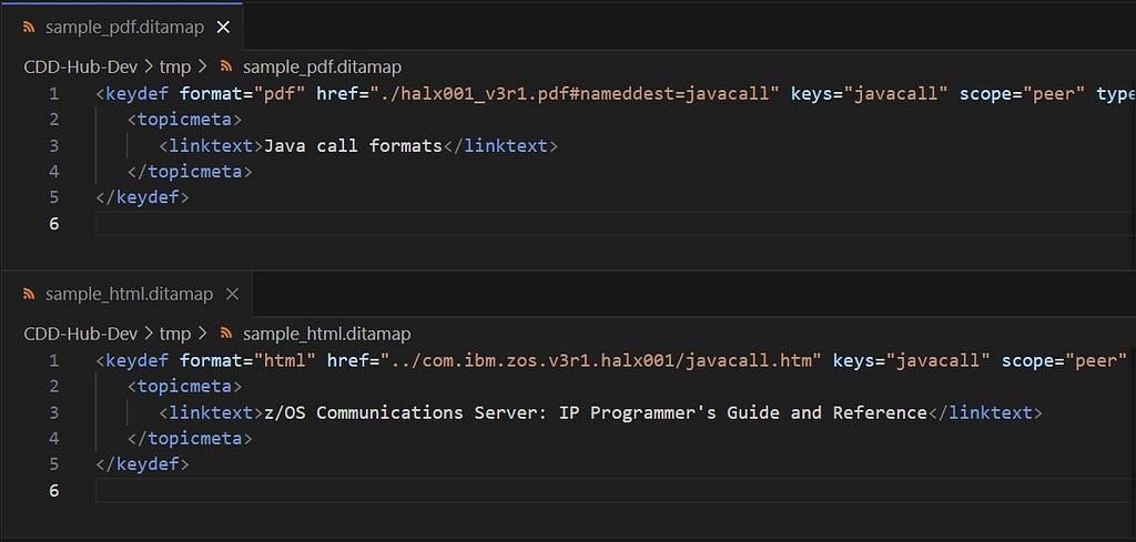 Cross-topic ditamap discrepancy example