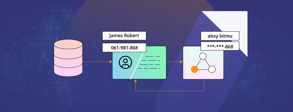 Data Masking and Data Anonymization for Healthcare Companies