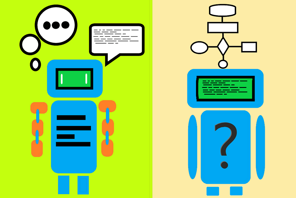 Understanding the difference between AI and Automation