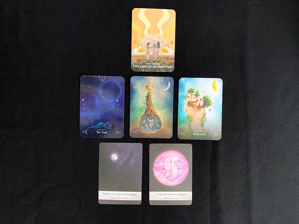 Oracle spread image of 6 oracle cards on black background. Law of attraction, the void, growth, resistance, the void moon, full moon in libra cards from Moonology Messages, Queen of the moon & Moonology Oracle decks
