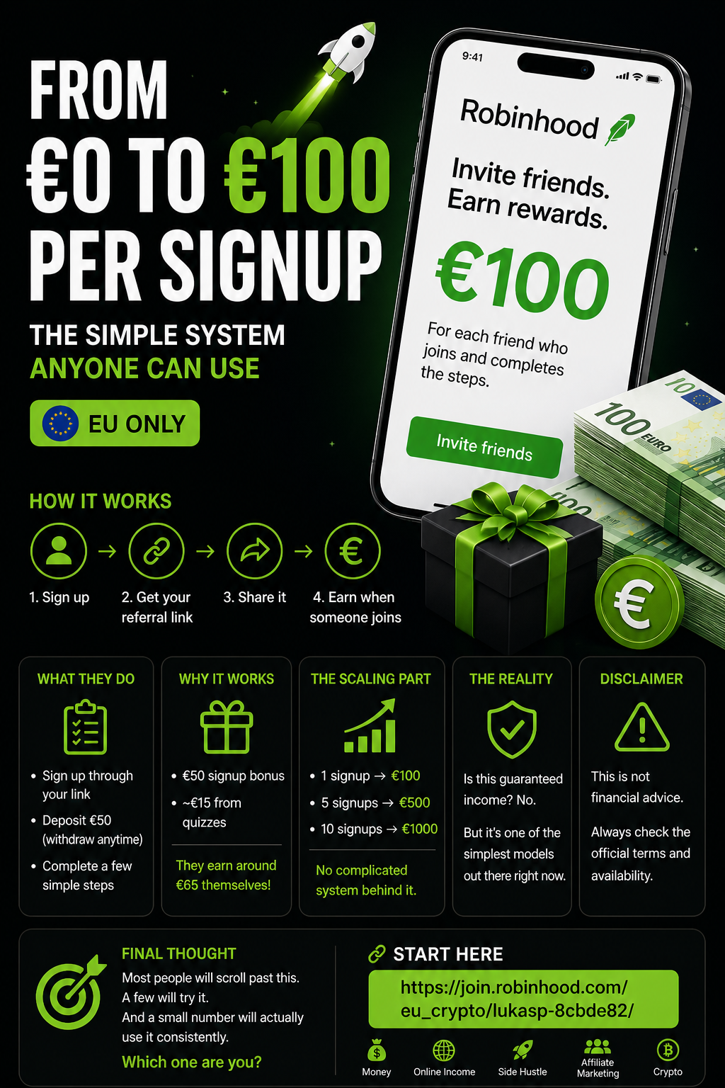  From €0 to €100 Per Signup — A Simple System That Actually Works (EU Only)