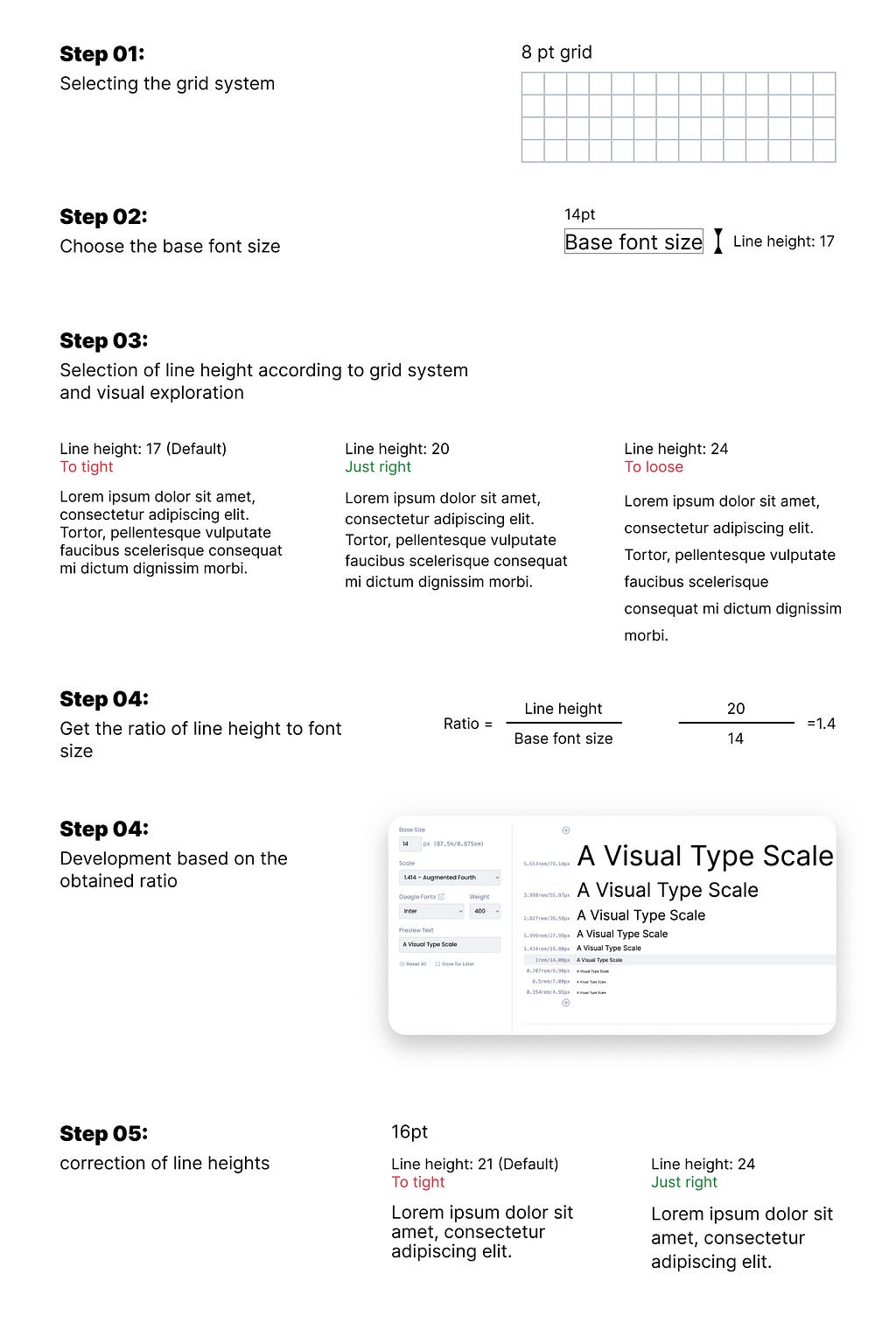 Type scale framework for creating typography system