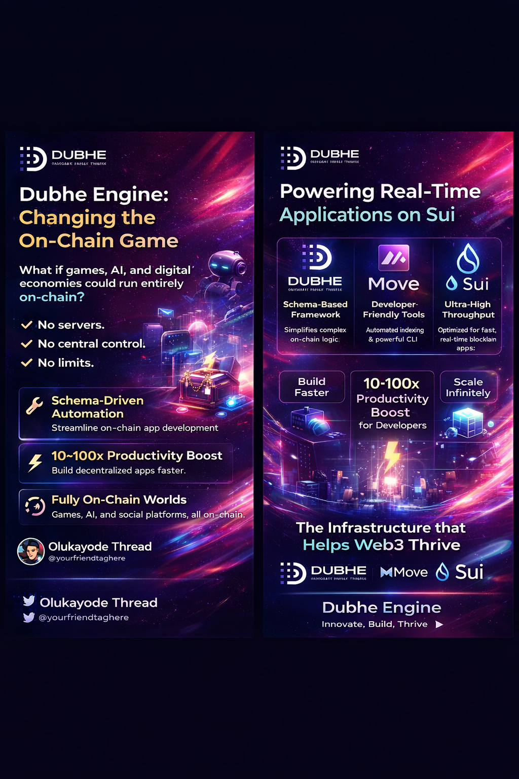 Dubhe Engine: The Infrastructure Powering Real-Time On-Chain Worlds