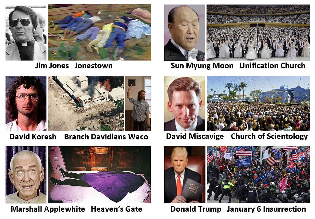 Cult Examples: Jonestown, Branch Davidians, Heaven’s Gate, Unification Church, Church of Scientology, Trump