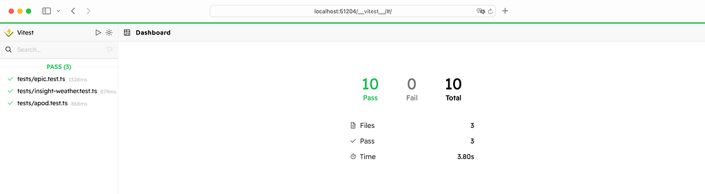 Vitest UI Dashboard