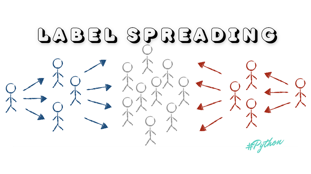 How to Benefit from the Semi-Supervised Learning with Label Spreading Algorithm