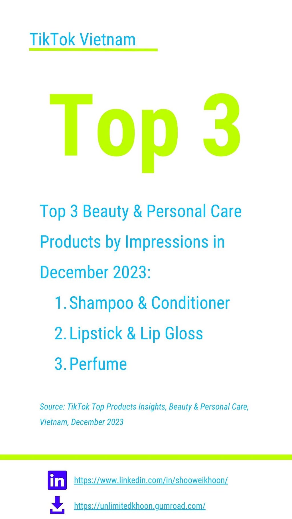 Top 3 Beauty & Personal Care Products by Impressions in VN December 2023