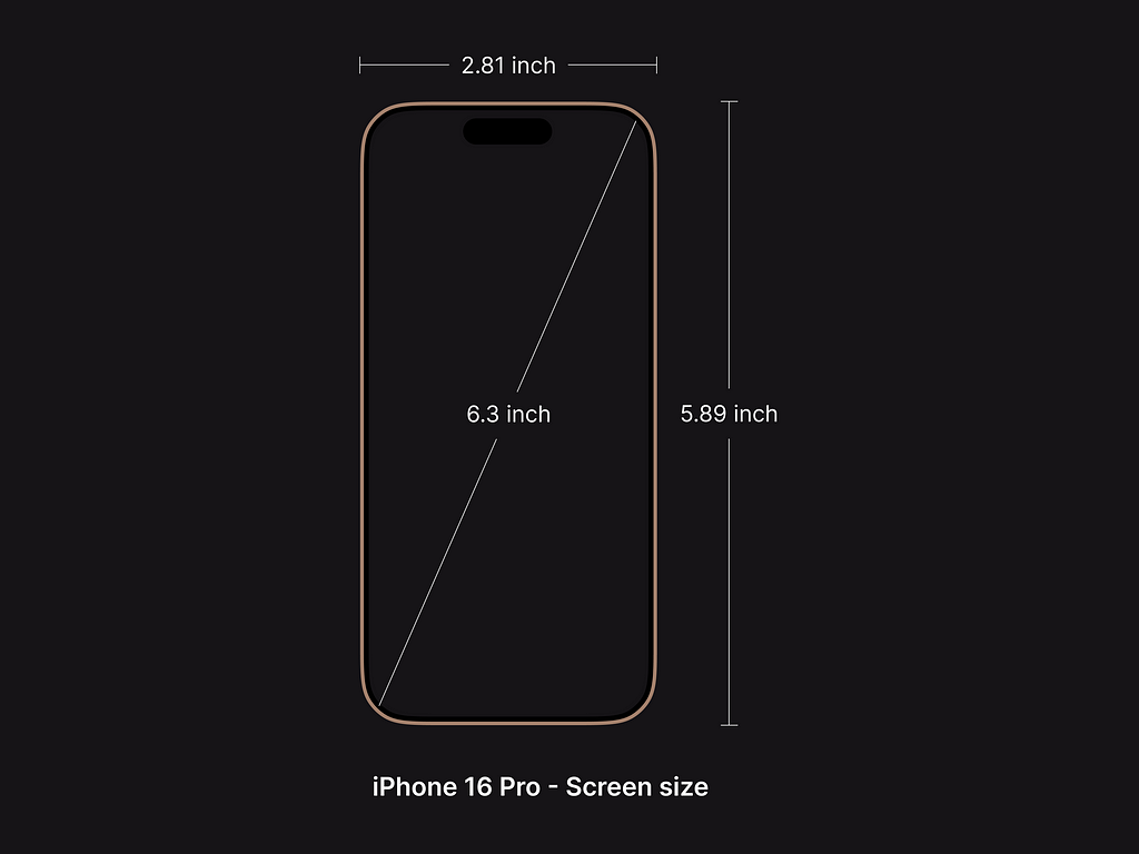 A diagram depicting iPhone 16 Pro — Screen size