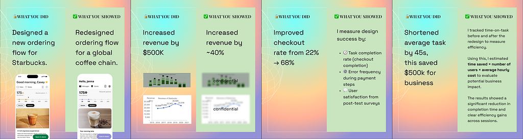 1*Lc0BE0F-2BaFdhufqawkjA Why Most UX Portfolios Fail to Impress Stakeholders (and How to Fix It)
