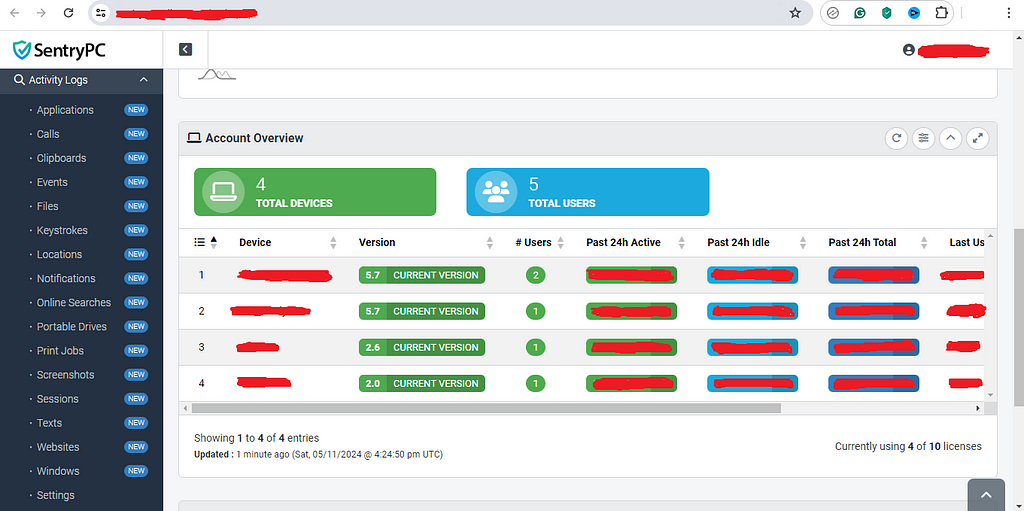 SentryPC Review