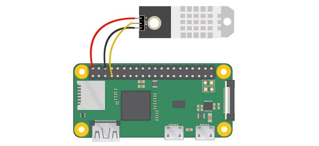 Network Temperature Sensor