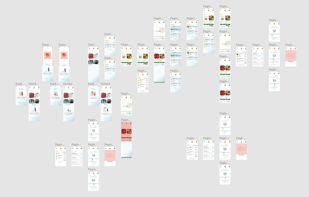 Vista global de las pantallas del prototipo en Figma