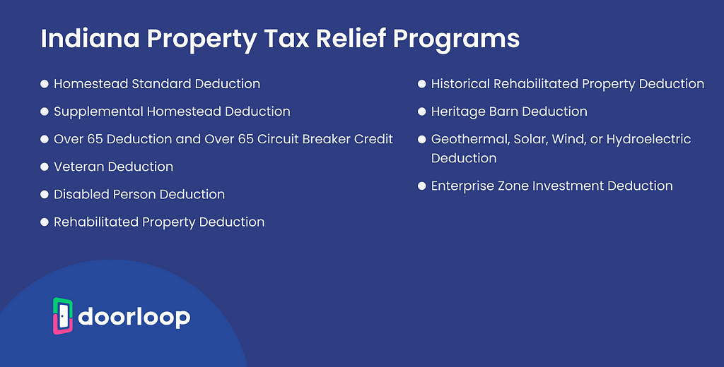 indiana property tax relief programs