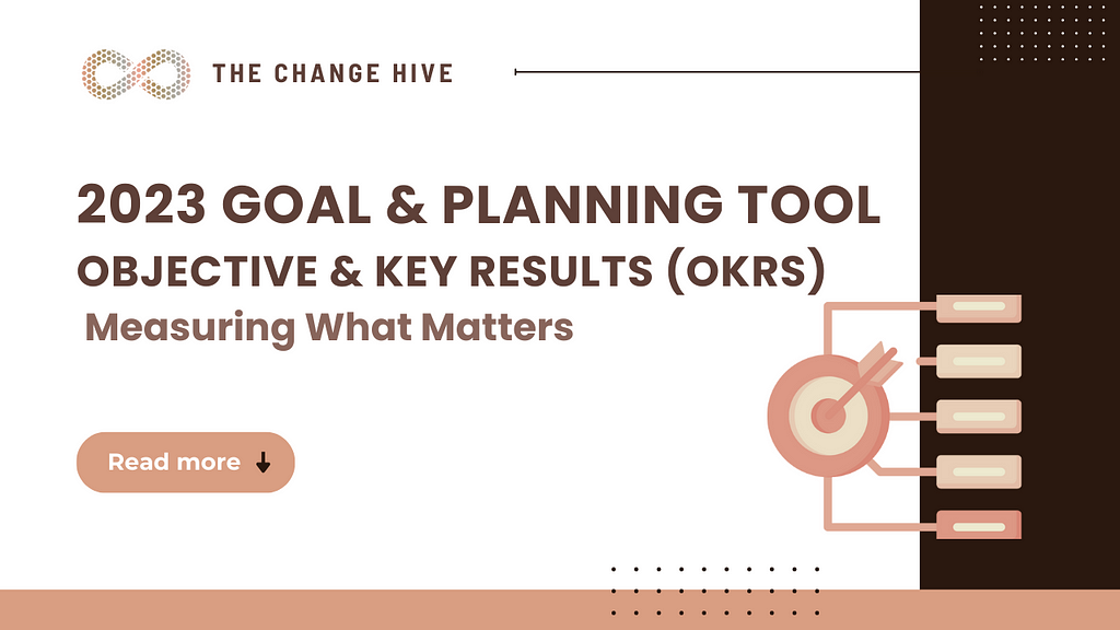 2023 Planning Tool — Objective & Key Results (OKRs) — Measuring What Matters