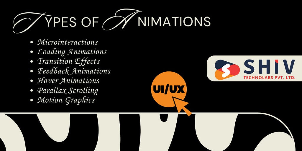 Types of Animations Used in UI/UX Design