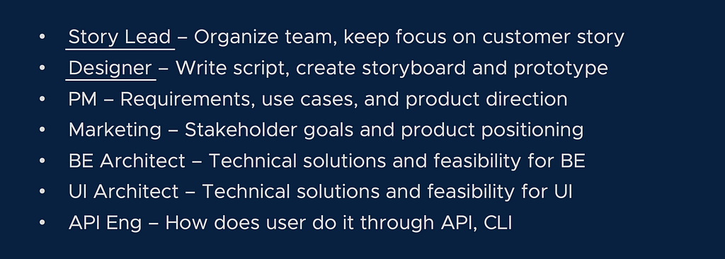 Graphic: Multi-disciplinary story team consists of Story Lead, Designer, Product Management, Marketing, Back-End Architect, User Interface Architect and API Engineer.