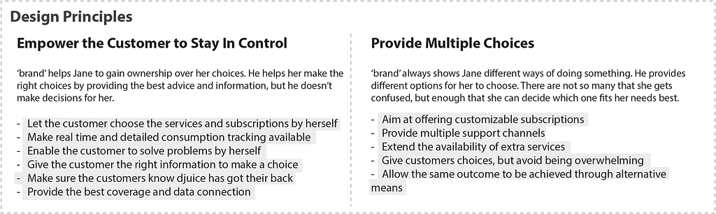 Example of two design principles based on the relationship metaphor presented above from the original article[5]