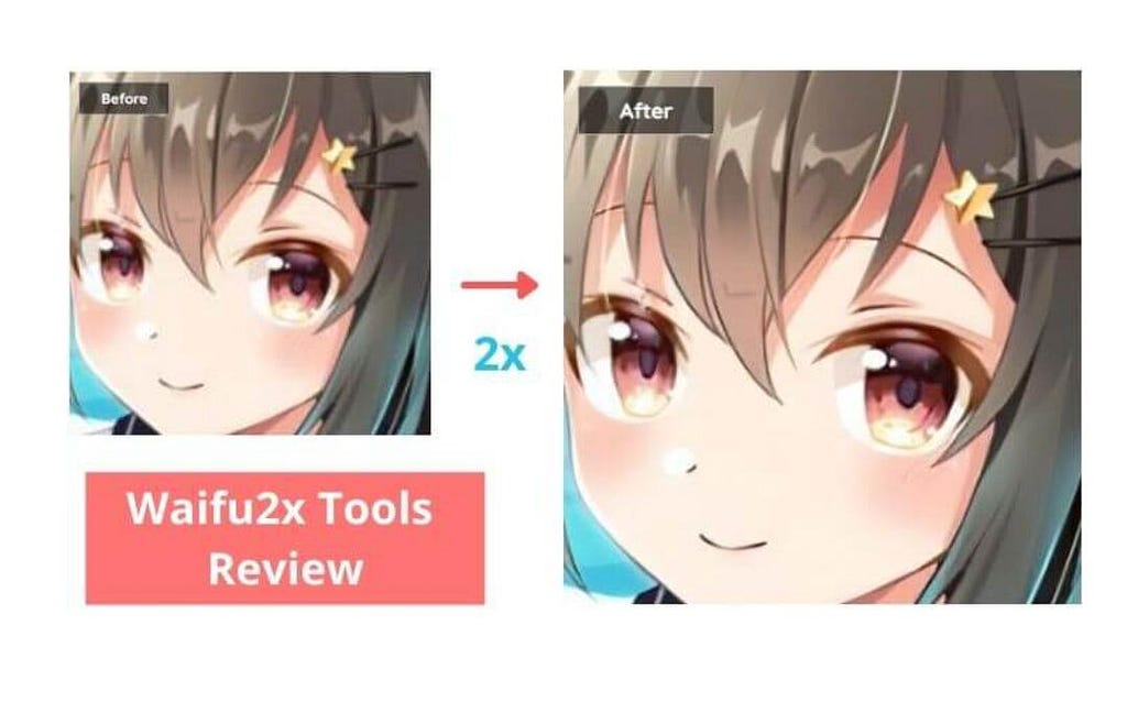 best waifu2x tools review