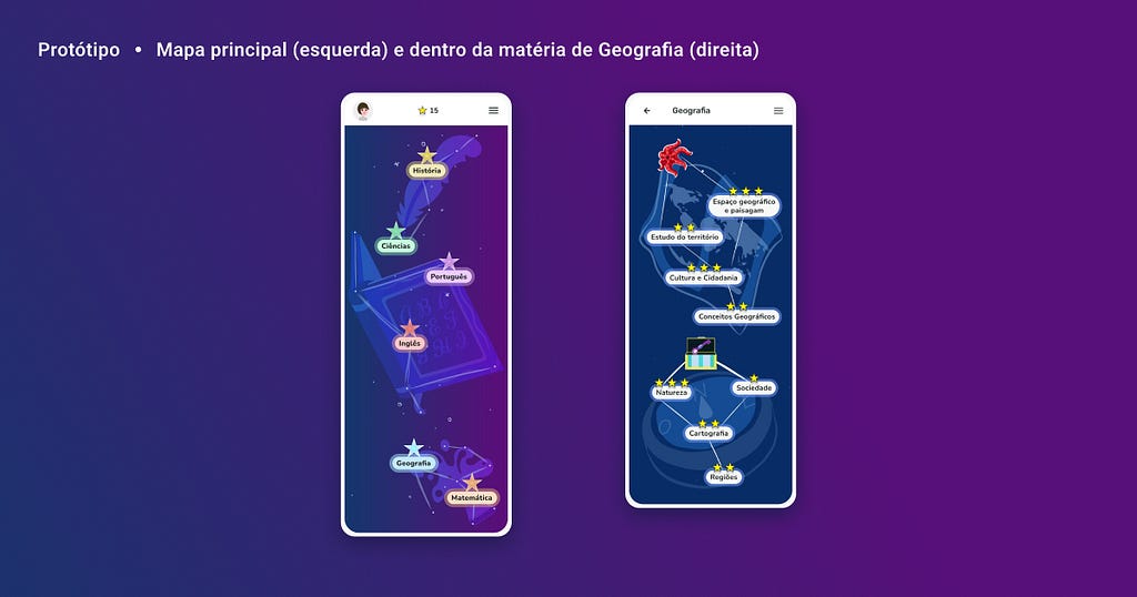 Dois protótipos lado a lado em formatos verticais: à esqueda temos o mapa geral das matérias: em um fundo roxo há três desenhos, uma pena, um livro e um abstrato. Várias linhas brancas montam um mapa sobre esses desenhos e as principais são estrelas maiores e coloridas representando cada matéria. O da direita é a matéria de geografia e segue a mesma ideia só que em fundo azul e os desenhos de um mapa e uma bússola, há as fases que foram finalizadas, um baú de recompensas no meio e o chefe no fim