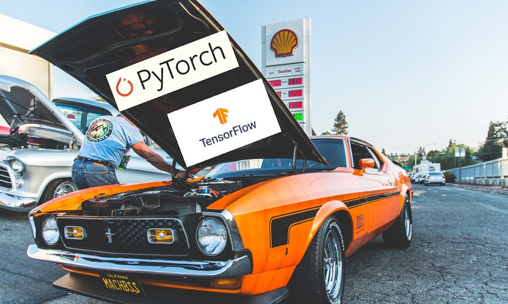 How Are Convolutions Actually Performed Under the Hood?