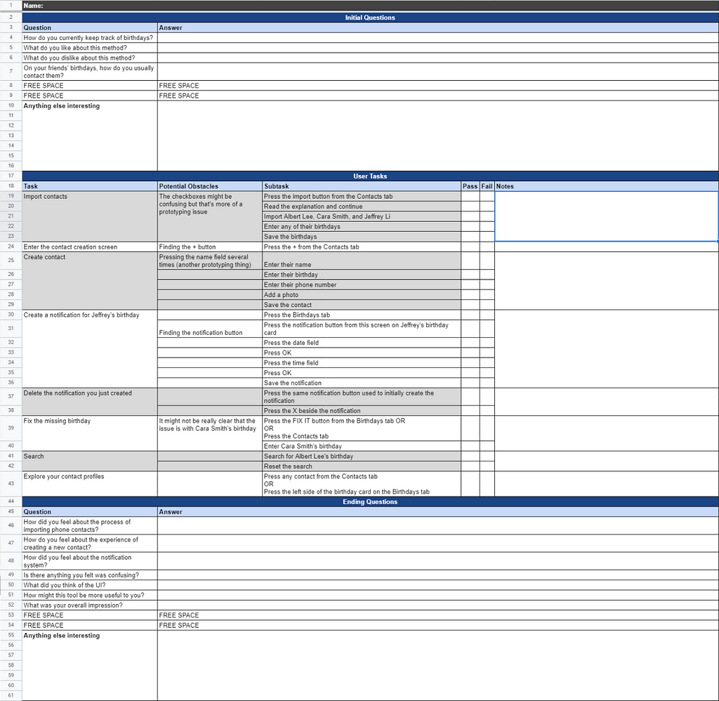 A screenshot of the V1 usability testing spreadsheet.