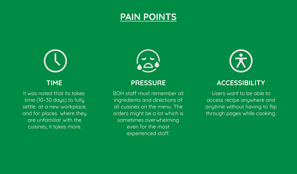 An Illustration of pain points which are Time, Pressure and Accessibility