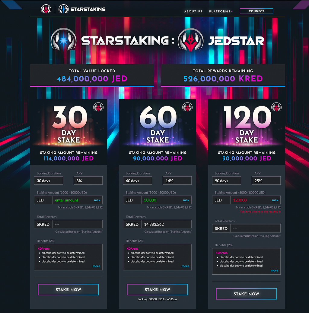 Unleash the potential of your investment and join the DeFi revolution with STARSTAKING! Earn up to 25% APY just by staking JED tokens and experience the seamless integration of DeFi and gaming with KRED