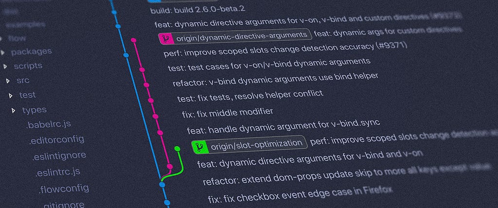 git branches