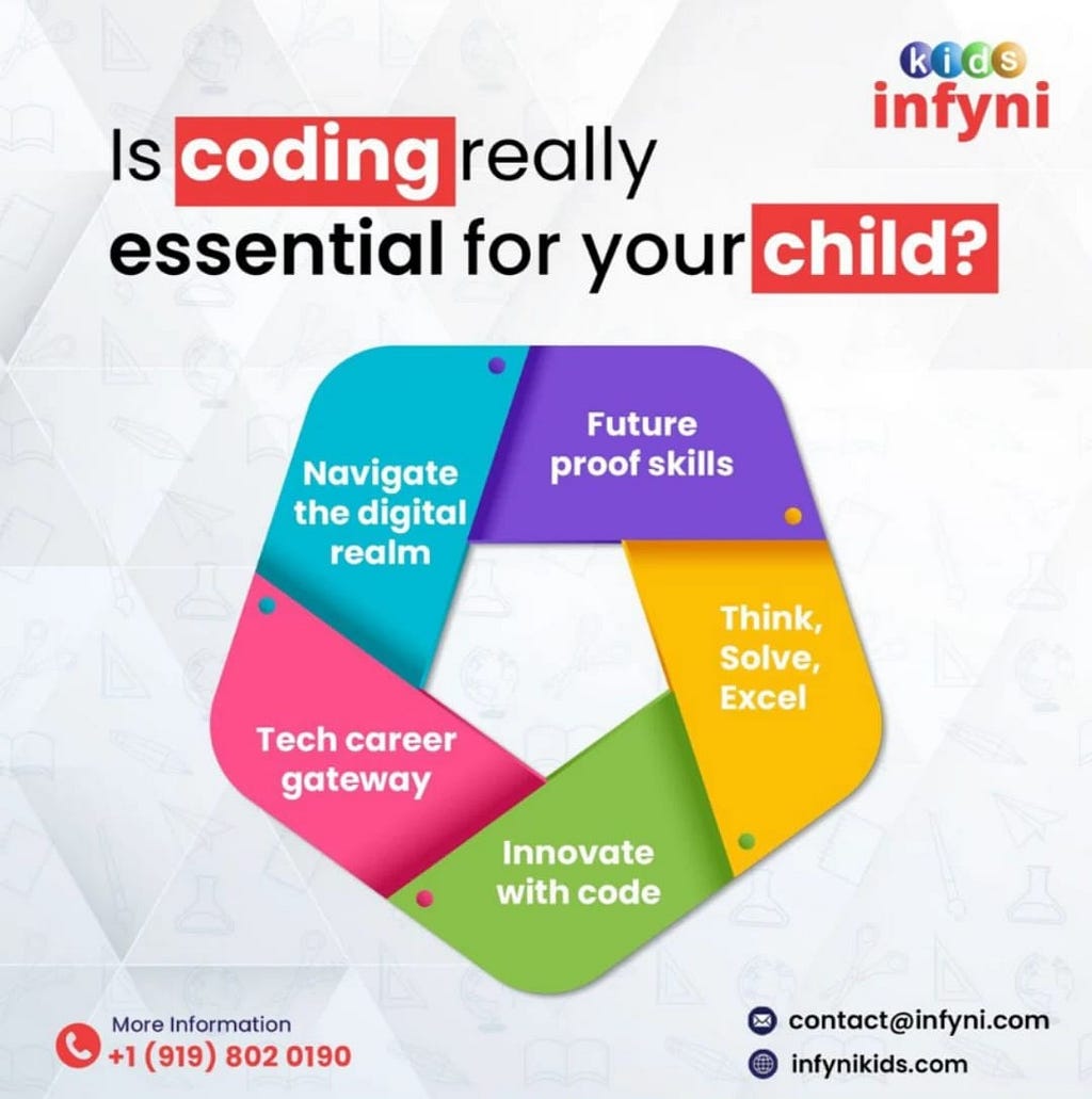 Empower your child’s education with infyni kids online learning platform. Explore our classes in Chess, SAT prep, Art & Craft, languages, tutoring, music, dance and more.