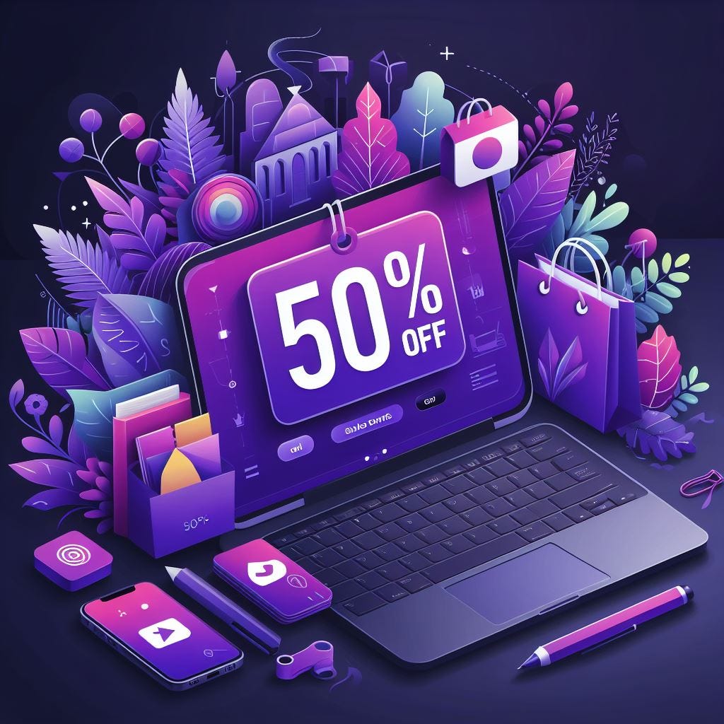 Ai Digital Marketing Automation