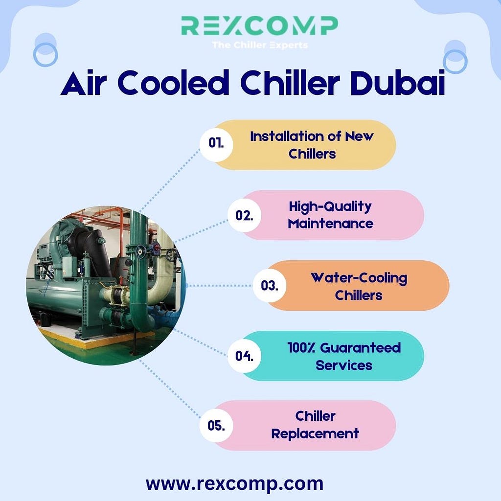 Air Cooled Chiller Dubai
