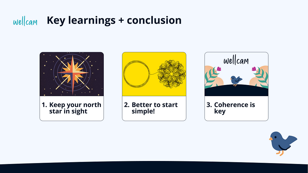 Wellcam Key learnings + conclusion: 1. Keep your north star in sight, 2. Better to start simple! 3. Coherence is key.