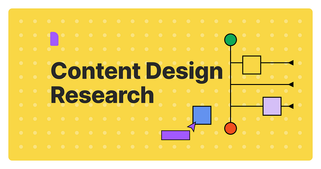 Ilustração com referência ao Figjam com o título de Content Design Research.