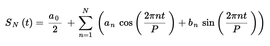 Mathematical formula for the Fourier series