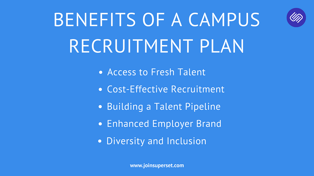 Benefits of Campus Recruitment Plan