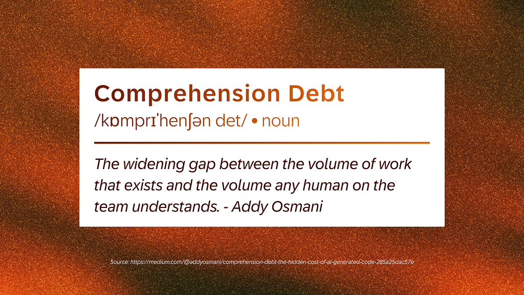 Definition-style graphic for the term “Comprehension Debt” on a textured orange and black background. Includes phonetic spelling and a quote from Addy Osmani defining it as “The widening gap between the volume of work that exists and the volume any human on the team understands.” Small source text at the bottom links to Addy Osmani’s Medium article on comprehension debt.