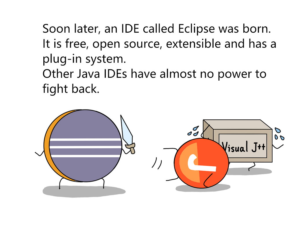 eclipse was born. free, open source, extensible, and has a plugin system. other java ides have almost no power to fight back.