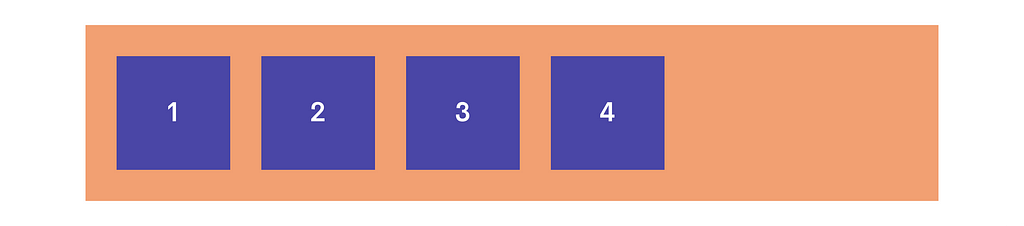 Image of flex children lined up in a row with order values of 1, 2, 3, & 4. The child element with order: 1 is ordered in the first position at the way left of the row and the child element with order: 2 is ordered in the last position at the way right of the row