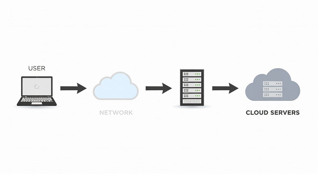 Security isn’t visibility. It’s control over time | Kuldeepsinh Jadeja