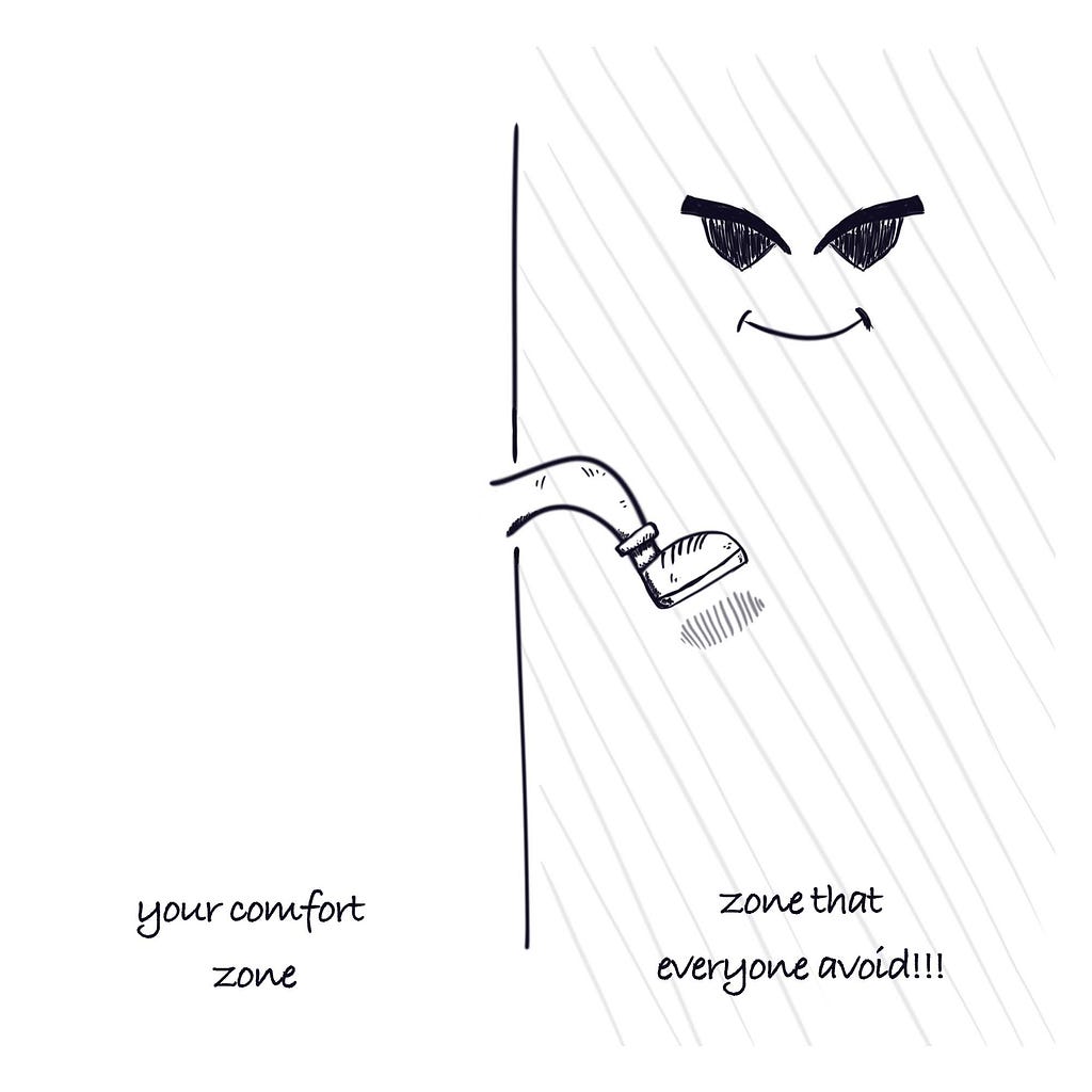 Drawing showing a man’s leg crossing the border of the comfort zone