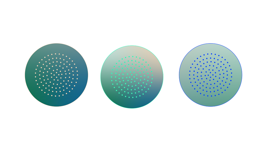 Insights visualized as findings dots organized into circles