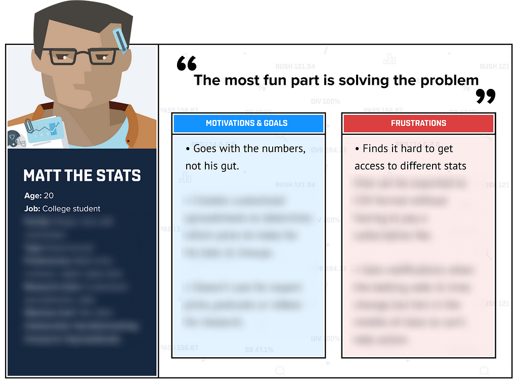 Persona of Matt the Stats which has blurred out sections showing motivations/goals and frustrations