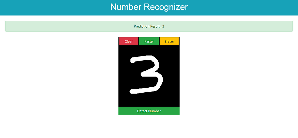 Number recognizer application demonstration
