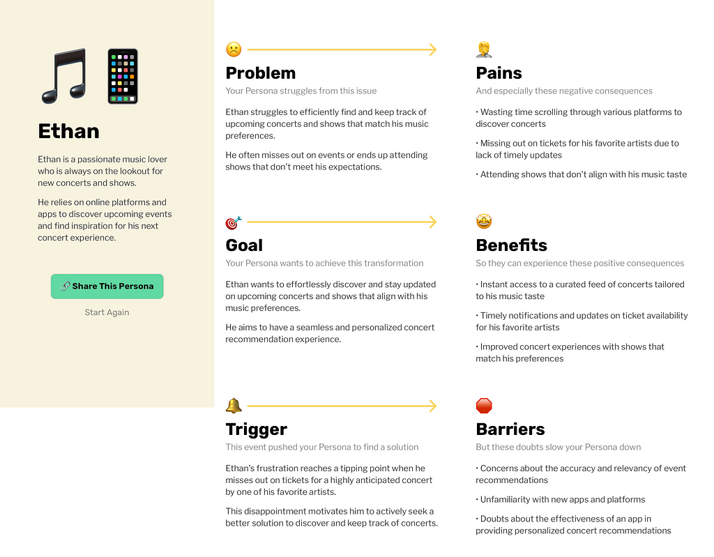 Screenshot of the generated persona from https://founderpal.ai/user-persona-generator with old the text passages about the persona, problems, pains, goals, benefits, triggers and barrieres. Illustrated with emojis.